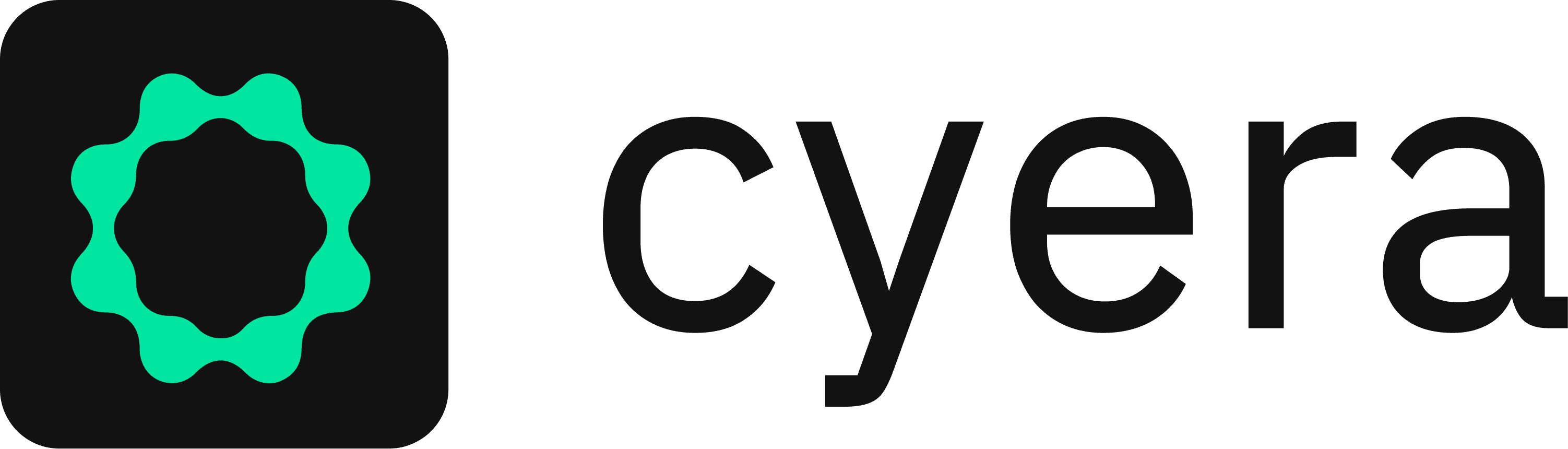 Cyera